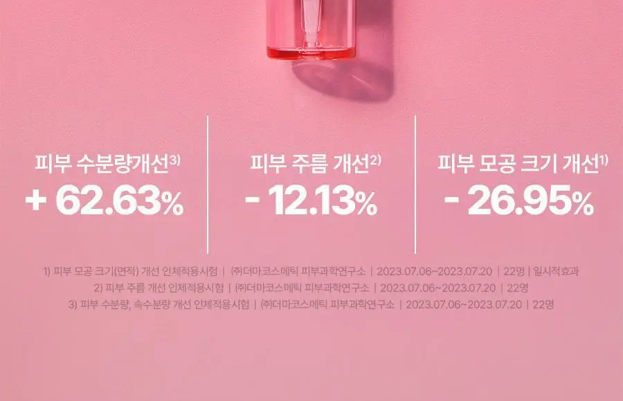 [단독기획] 토리든 셀메이징 저분자 콜라겐 탄력 크림 60ml 기획 (+20ml) 상세페이지 20